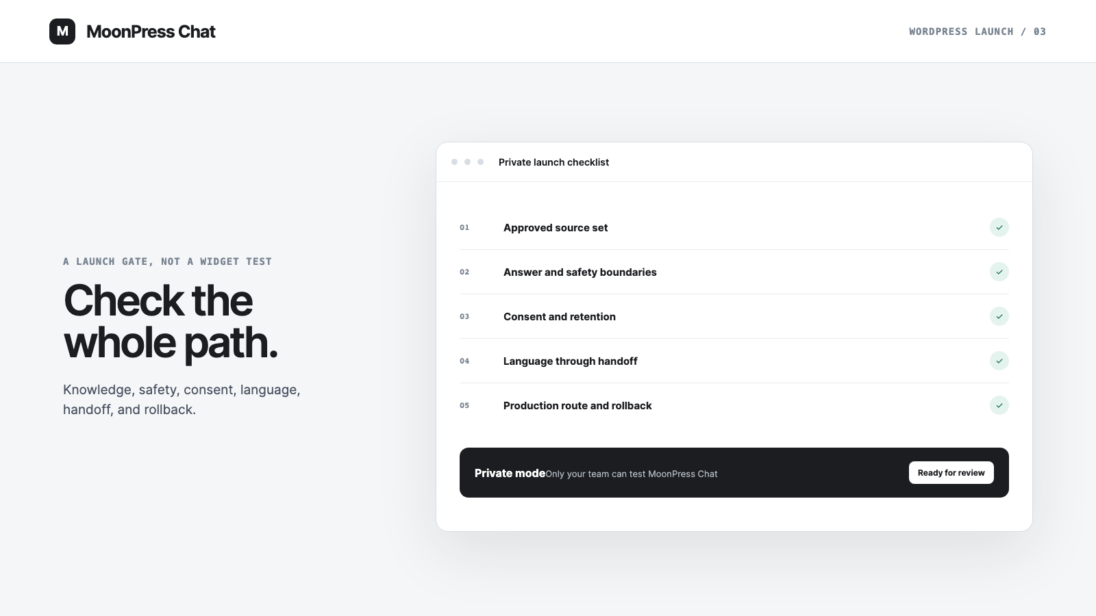 A MoonPress Chat-style WordPress launch checklist with knowledge, safety, consent, language, and handoff checks.